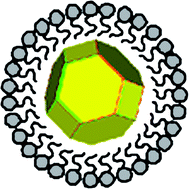 Graphical abstract: Polymer-capped gold nanoparticles by ligand-exchange reactions