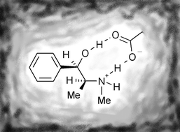 Graphical abstract: Imprinted polymers for chiral resolution of (±)-ephedrine. Part 2: probing pre-polymerisation equilibria in different solvents by NMR