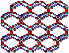 Graphical abstract: A lanthanide-based metal–organic framework with a dynamic porous property