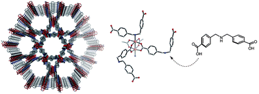 Graphical abstract: Kagomé type extra-large microporous solid based on a paddle-wheel Cu2+ dimer