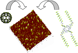 Graphical abstract: Self-organization of a new fluorous porphyrin and C60 films on indium-tin-oxide electrode