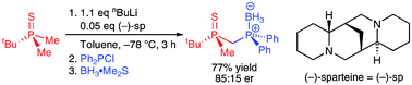 Graphical abstract: Catalytic asymmetric deprotonation of phosphine boranes and sulfides as a route to P-stereogenic compounds