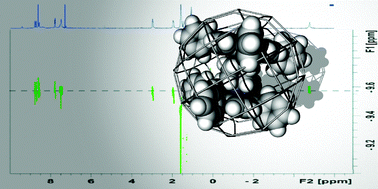 Graphical abstract: Diffusion-ordered spectroscopy (1H-DOSY) of Zn-porphyrin assemblies induced by coordination with DABCO