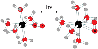 Graphical abstract: Photogeneration of metastable side-on N2 linkage isomers in [Ru(NH3)5N2]Cl2, [Ru(NH3)5N2]Br2 and [Os(NH3)5N2]Cl2