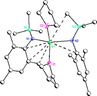 Graphical abstract: BiPh3—A convenient synthon for heavy alkaline-earth metal amides