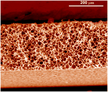 Graphical abstract: Open cellular reactive porous membranes from high internal phase emulsions