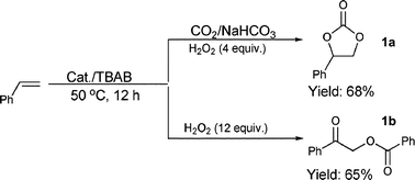 Graphical abstract: A CO2/H2O2-tunable reaction: direct conversion of styrene into styrene carbonate catalyzed by sodium phosphotungstate/n-Bu4NBr