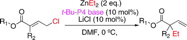 Graphical abstract: Activation of organozinc reagents with t-Bu-P4 base for transition metal-free catalytic SN2′ reaction