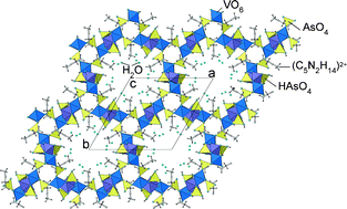 Graphical abstract: Microporous vanadyl-arsenate with the template incorporated exhibiting sorption and catalytic properties