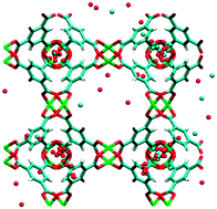 Graphical abstract: Molecular simulations for adsorption and separation of natural gas in IRMOF-1 and Cu-BTC metal-organic frameworks