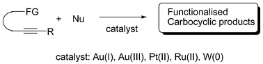 Graphical abstract: Carbocyclisation of alkynes with external nucleophiles catalysed by gold, platinum and other electrophilic metals
