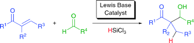Graphical abstract: Lewis base-catalyzed conjugate reduction and reductive aldol reaction of α,β-unsaturated ketones using trichlorosilane