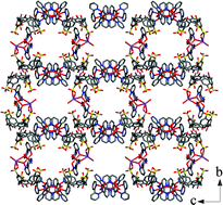 Graphical abstract: Constructing channel structures based on the assembly of p-sulfonatocalix[4]arene nanocapsules and [M(bpdo)3]2+(M = Cu, Zn)