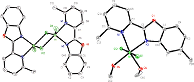 Graphical abstract: Synthesis of benzoxazolylpyridine nickel complexes and their efficient dimerization of ethylene to α-butene