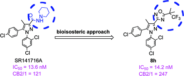 Graphical abstract: Bioisosteric replacement of the pyrazole 3-carboxamide moiety of rimonabant. A novel series of oxadiazoles as CB1 cannabinoid receptor antagonists