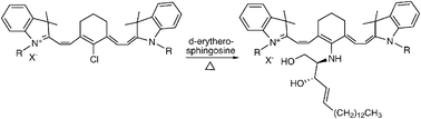 Graphical abstract: Microwave-assisted synthesis of near-infrared fluorescent sphingosine derivatives