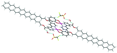 Graphical abstract: Bioactive fragments synergically involved in the design of new generation Pt(ii) and Pd(ii)-based anticancer compounds