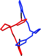 Graphical abstract: Linking number analysis of a self-assembled lemniscular Möbius-metallamacrocycle