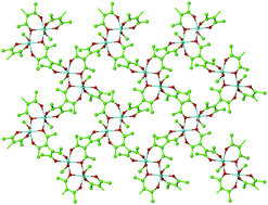 Graphical abstract: Synthesis and characterisation of metal–organic frameworks containing bis(β-diketonate) linkers