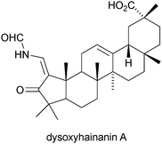 Graphical abstract: Triterpenoids