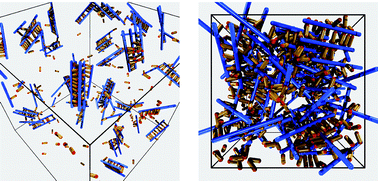 Graphical abstract: Self-assembling network and bundle structures in systems of rods and crosslinkers – A Monte Carlo study