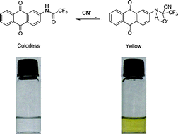 Graphical abstract: A simple yet highly selective colorimetric sensor for cyanide anion in an aqueous environment