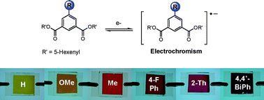 Graphical abstract: 5-Substituted isophthalate-based organic electrochromic materials