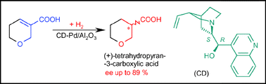 Graphical abstract: The enantioselective hydrogenation of 5,6-dihydro-2H-pyran-3-carboxylic acid over a cinchona alkaloid-modified palladium catalyst: asymmetric synthesis of a cockroach attractant