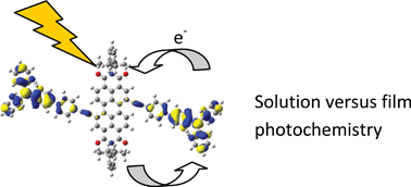 Graphical abstract: Inter versus intra-molecular photoinduced charge separation in solid films of donor–acceptor molecules