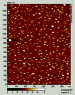 Graphical abstract: Generic synthesis of a variety of nanocrystalline metal oxides at room temperature