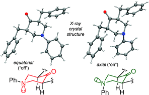 Graphical abstract: Links between through-bond interactions and assembly structure in simple piperidones