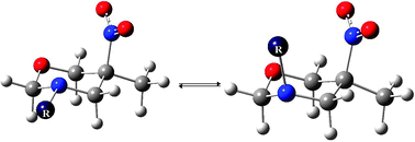 Graphical abstract: Conformational analysis, NMR properties and nitrogen inversion of N-substituted 1,3-oxazines