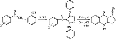 Graphical abstract: Novel ((3Z,5Z)-3,5-bis(phenylimino)-1,2-dithiolan-4-yl) and 3H-[1,2]dithiolo[3,4-b]quinolin-4(9H)-one heterocycles: an effective and facile green route