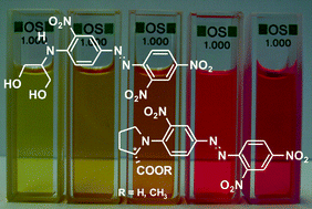 Graphical abstract: Solvatochromism and linear solvation energy relationship of diol- and proline-functionalized azo dyes using the Kamlet–Taft and Catalán solvent parameter sets