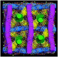 Graphical abstract: Two highly-connected, chiral, porous coordination polymers featuring novel heptanuclear metal carboxylate clusters