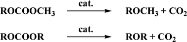 Graphical abstract: Synthesis of dialkyl ethers by decarboxylation of dialkyl carbonates