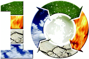 Graphical abstract: Supercritical fluids in green chemistry