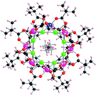 Graphical abstract: Storing quantum information in chemically engineered nanoscale magnets