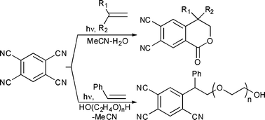 Graphical abstract: Photo-multicomponent reactions leading to the construction of isocoumarins and large ring lactone precursors