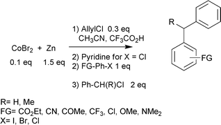 Graphical abstract: Synthesis of functionalised diarylmethanes via a cobalt-catalysed cross-coupling of arylzinc species with benzyl chlorides