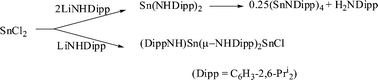 Graphical abstract: Synthesis and characterization of the unstable primary amido tin(ii) dimer Sn2{N(H)Dipp}4 (Dipp = C6H3-2,6-Pri2) and the first sesqui-amido hemi-chloride derivative Sn2{N(H)Dipp}3Cl: facile conversion of a primary amide to the imide (SnNDipp)4