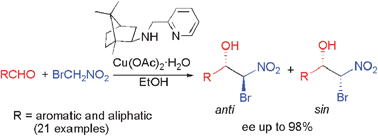 Graphical abstract: A catalytic highly enantioselective direct synthesis of 2-bromo-2-nitroalkan-1-ols through a Henry reaction