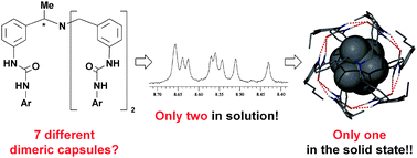 Graphical abstract: Highly diastereoselective self-assembly of chiral tris(m-ureidobenzyl)amino capsules