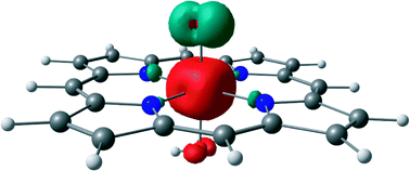 Graphical abstract: The role of substrate in unmasking oxyl character in oxomanganese complexes: the key to selectivity?