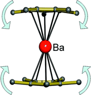 Graphical abstract: Superbulky metallocene complexes of the heavier alkaline-earth metals strontium and barium