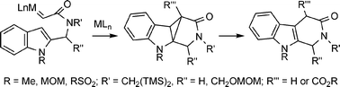 Graphical abstract: Metal-catalyzed reaction of N-(2-indolyl)methyl, N-bis(trimethylsilyl)methyl diazoamides: an entry into the β-carboline ring system