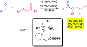 Graphical abstract: Asymmetric intermolecular Stetter reactions catalyzed by a novel triazolium derived N-heterocyclic carbene