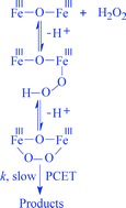 Graphical abstract: Mechanistic studies on oxidation of hydrogen peroxide by an oxo-bridged diiron complex in aqueous acidic media