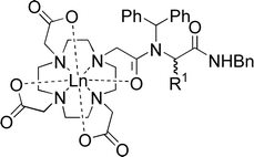 Graphical abstract: Using the Ugi multicomponent condensation reaction to prepare families of chromophore appended azamacrocycles and their complexes