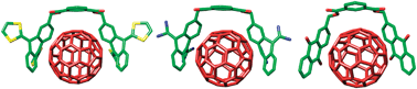 Graphical abstract: Weighting non-covalent forces in the molecular recognition of C60. Relevance of concave–convex complementarity